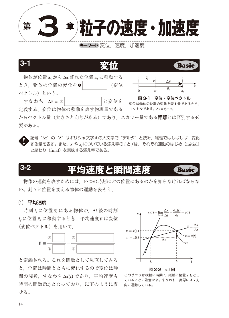 数式サンプル